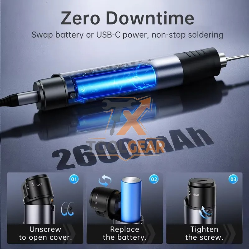 2026hotsale* Zestaw bezprzewod – Electronic Repair recenzja i cena